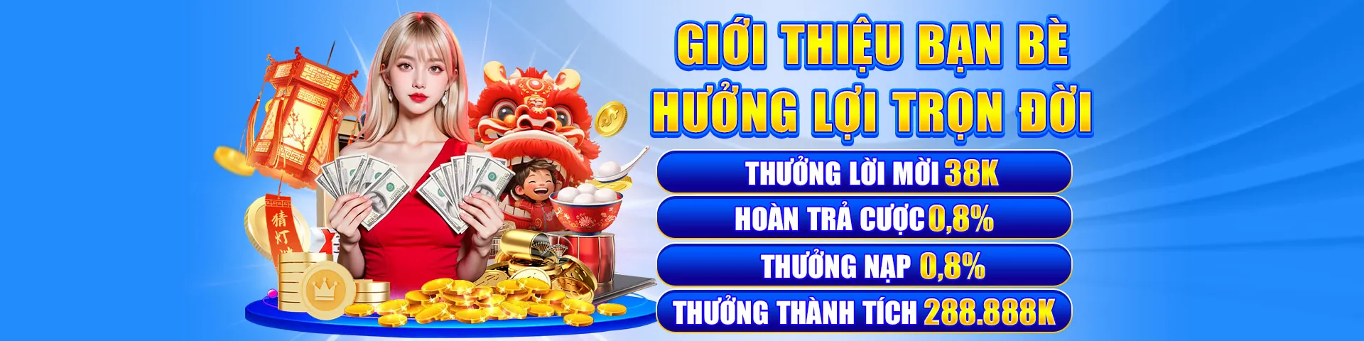 Hoàn Trả Cược Đá Gà Hàng Tuần